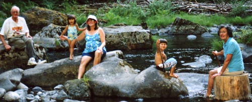 That Looks Like a Fun Time